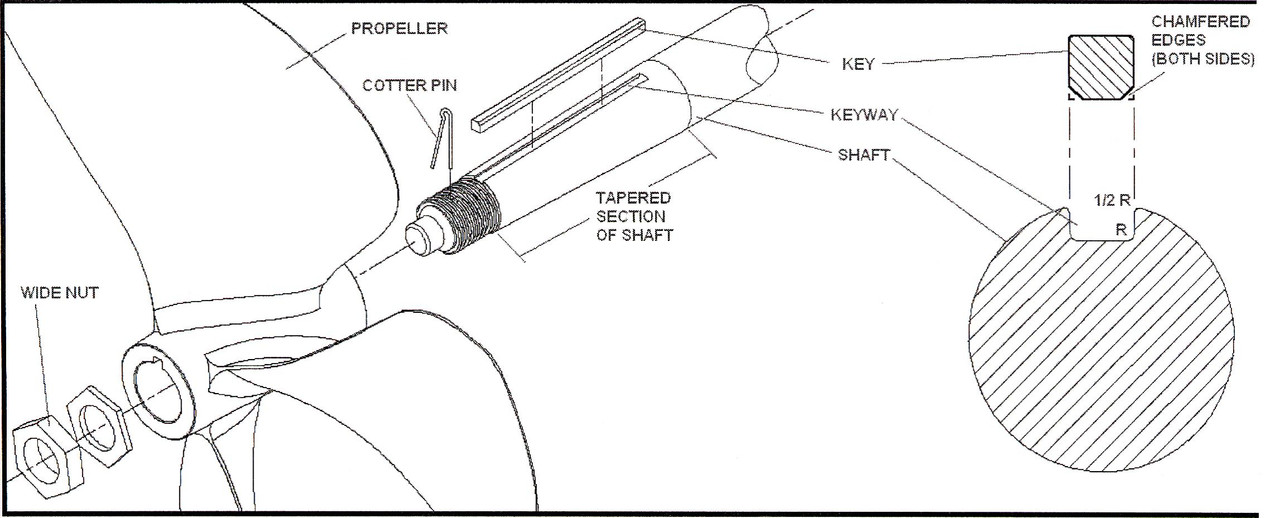 Inboard Propeller Installation Instructions The Prop Shop