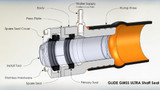 Product Spotlight: GLIDE ULTRA Shaft Seal System