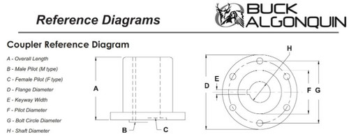 Marine Transmission Coupler Measurement Diagram