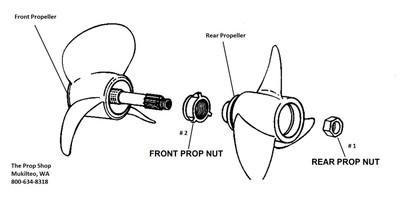 Volvo Penta Duoprop DPS & DPS-B Propeller Attaching Hardware