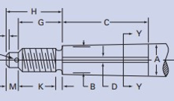 Information and Chart to Determine Prop Bore Size, Shaft Diameter & Taper