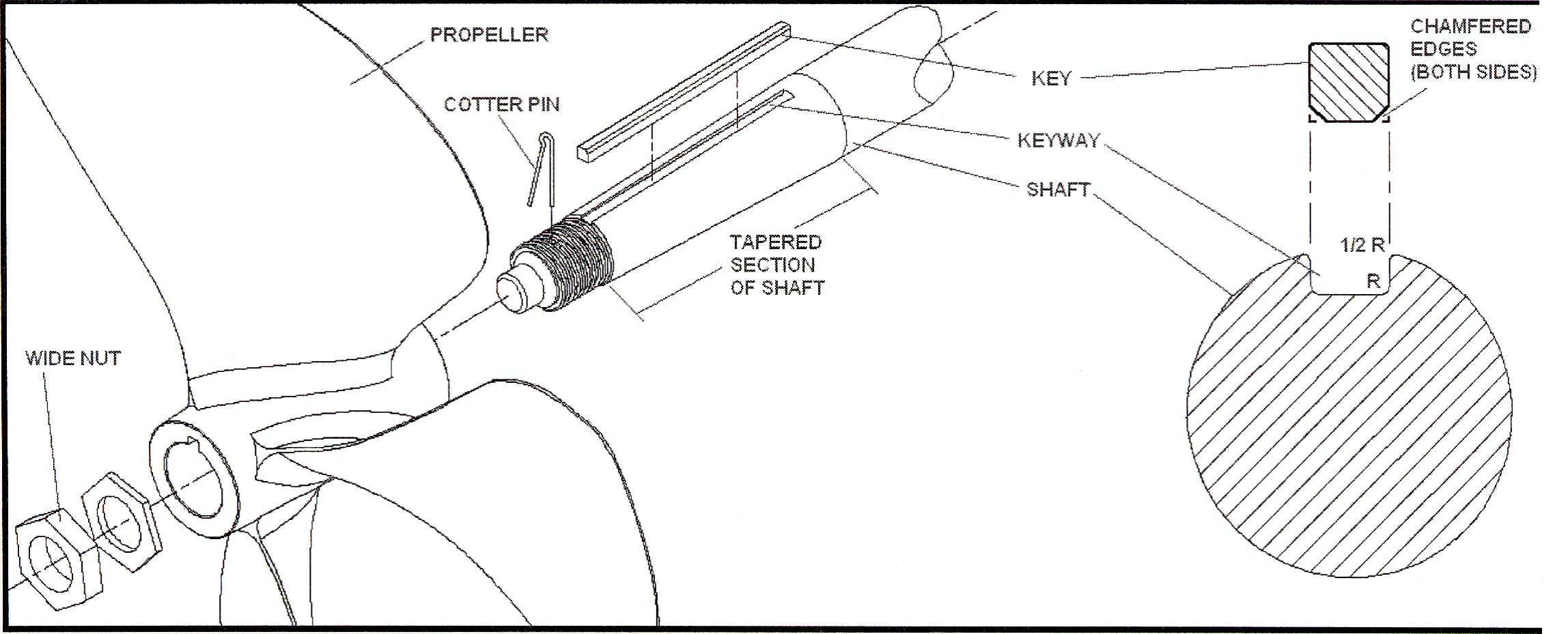 Inboard Propeller Installation Instructions The Prop Shop