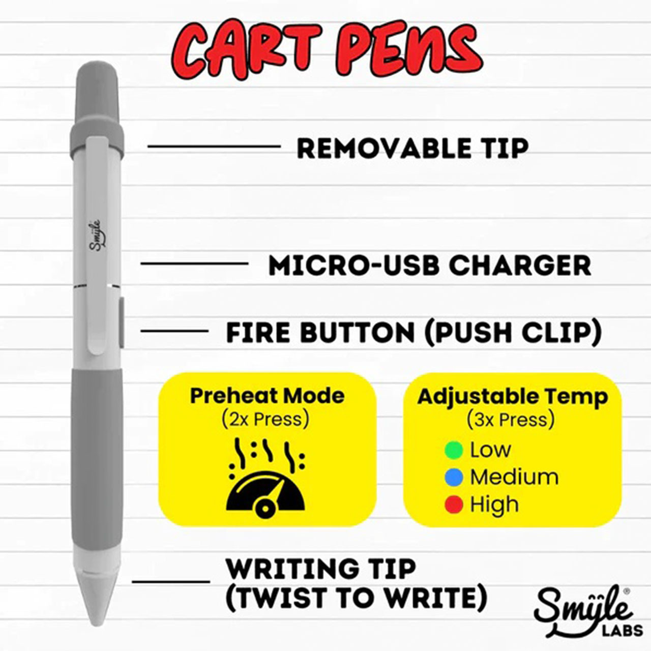 Smyle™ Labs Penjamin Cart Pen HS Wholesale