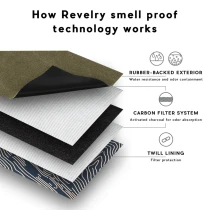 Revelry - The Gordo Smell-Proof Padded Bubbler Pouch *Drop Ship* (MSRP $40.00)