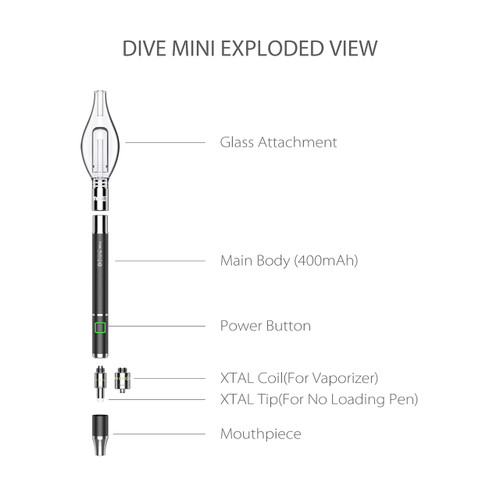 Yocan Dive Portable Nectar Collector - Replacement Tips – EastWestNovelty