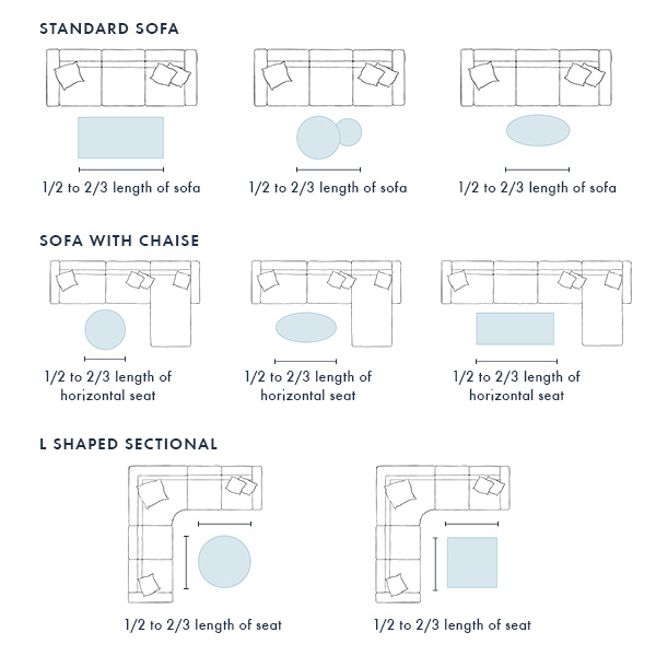 Different ways of styling a living room coffee table layout