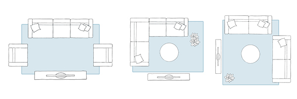 Living Room Placement options