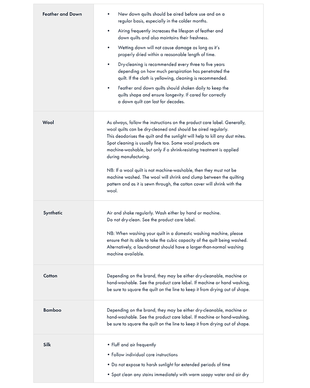 Care Instructions for Pillows | Pillow Talk Care Instructions for Pillows | Pillow Talk