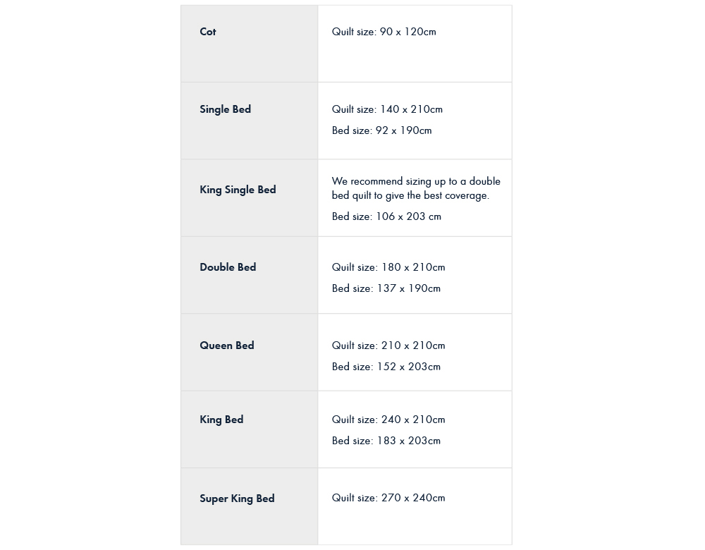 Quilt sizing guide