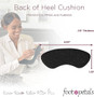 Back of Heel Cushions - Poron - Dimensions