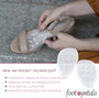 Air Gel Ball of Foot Cushions Insertion into Shoe