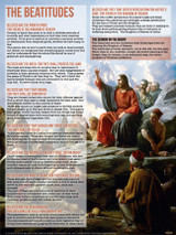 The Beatitudes Explained Poster