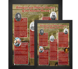 Biologists and Medical Doctors of the Catholic Church Notables Poster