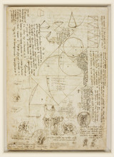 Sheet of Miscellaneous Studies 4 - Leonardo Da Vinci
