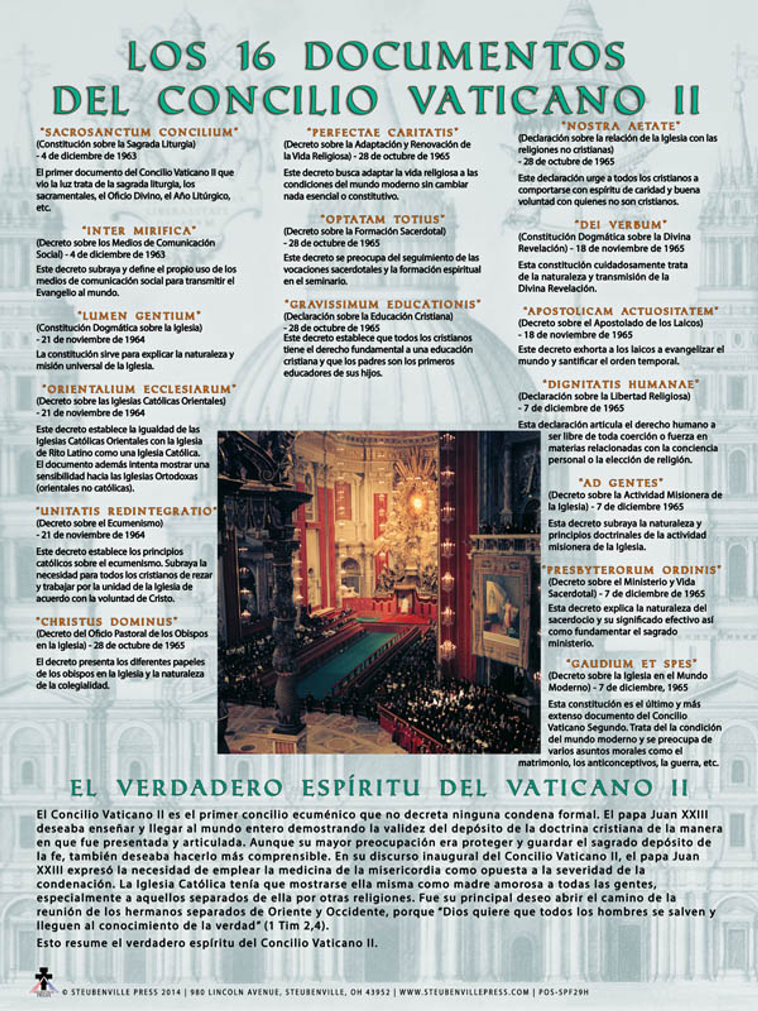 Spanish Vatican II Council Documents Explained Poster