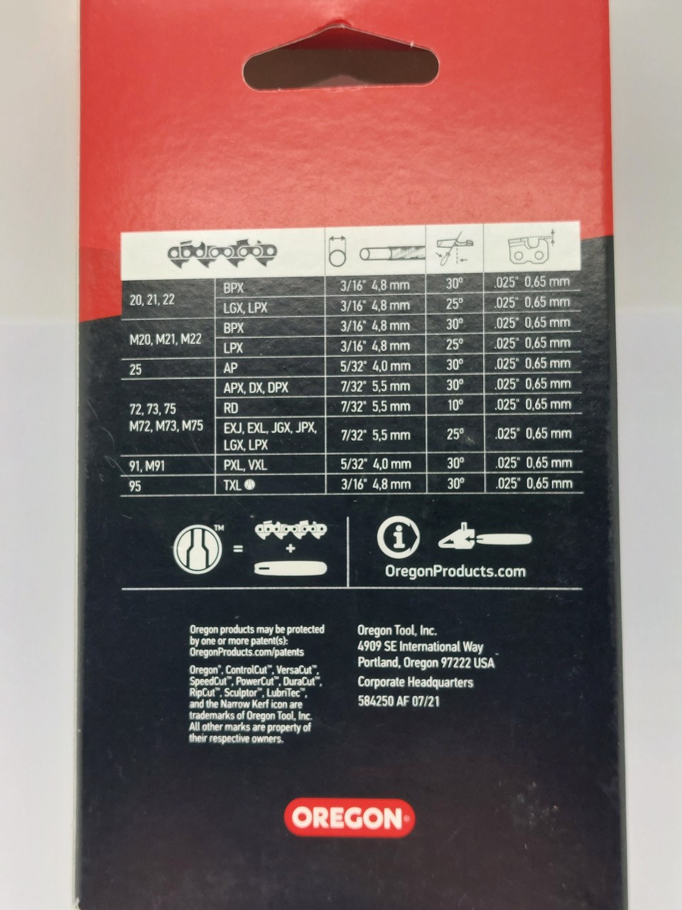 Husqvarna chainsaw spare parts