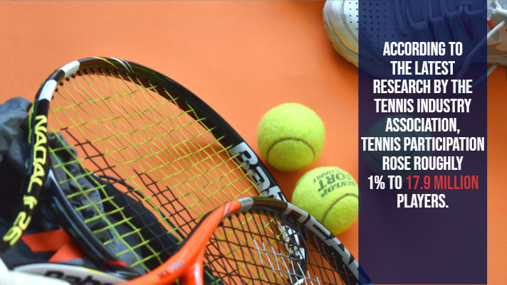 Participation In Tennis Continues To Rise