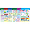 Math Bulletin Board Chart Set, Geometry, Set of 6