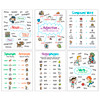 Language Arts Anchor Charts, Set of 6
