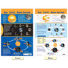 Our Solar System Bulletin Board Chart Set, Grades 3-5 Our Solar System Bulletin Board Chart Set, Grades 3-5