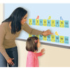 On the Fence Number Line -20 to 120 Learning Set, 2 Sets On the Fence Number Line -20 to 120 Learning Set, 2 Sets