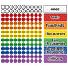 Magnetic Place Value Disks & Headings Bundle