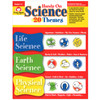 Hands-On Science 20 Themes Book, Grades 1-3