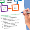 STEM Engineering Design Process Flip Chart Set, Grades 3-5
