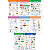 Decoding & Phonics Bulletin Board Charts, Set of 8