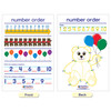 Number Sense Bulletin Board Charts, Set of 7, English Edition Number Sense Bulletin Board Charts, Set of 7, English Edition