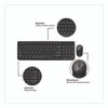 Pro Wireless Keyboard and Optical Mouse Combo, 2.4 GHz Frequency, Black