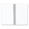 Single-Subject Wirebound Notebooks, Medium/College Rule, Blue Kolor Kraft Front Cover, (80) 9.5 x 6 Sheets