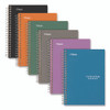 Wirebound Notebook, 5-Subject, Medium/College Rule, Randomly Assorted Cover Color, (150) 9.5 x 7.25 Sheets