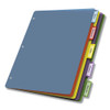 Poly Index Dividers, 5-Tab, 11 x 8.5, Assorted, 4 Sets Poly Index Dividers, 5-Tab, 11 x 8.5, Assorted, 4 Sets