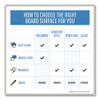 Earth Silver Easy Clean Dry Erase Boards, 96" x 48", White Surface, Satin Aluminum Frame