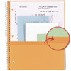 Wirebound Notebook, 1-Subject, Quadrille Rule (4 sq/in), Randomly Assorted Cover Color, (100) 11 x 8.5 Sheets