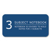 Genesis Notebook, 3-Subject, Medium/College Rule, Randomly Assorted Cover Colors, (150) 11 x 9 Sheets, 12/Carton
