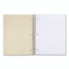 Wirebound Notebook, 5-Subject, Medium/College Rule, Black Cover, (200) 11 x 8.5 Sheets