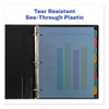 Print and Apply Index Maker Clear Label Plastic Dividers with Printable Label Strip, 8-Tab, 11 x 8.5, Assorted Tabs, 5 Sets