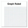 Wireless One-Subject Notebook, Quadrille Rule, Green Cover, (80) 11 x 8.5 Sheets