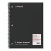 Wirebound Notebook, 1-Subject, Quadrille Rule (4 sq/in), Black Cover, (70) 10.5 x 8 Sheets
