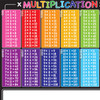 Placemat Studio™ Smart Poly® Multiplication Tables Learning Placemat, 13" x 19", Single Sided, Pack of 10
