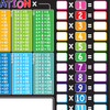 Placemat Studio™ Smart Poly® Multiplication Tables Learning Placemat, 13" x 19", Single Sided, Pack of 10