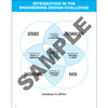 STEAM Design Challenges Resource Book, Grades 6-8