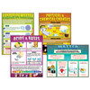 Chemistry Basics Posters, Set of 4