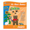 Early Childhood Science Readiness Flip Charts, All About Animals Early Childhood Science Readiness Flip Charts, All About Animals