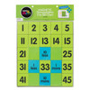 Math Demonstration Magnet Kit