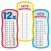 Multiplication Tables Bulletin Board