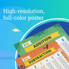 2-Pack Addition & Subtraction Posters, 18" x 24"