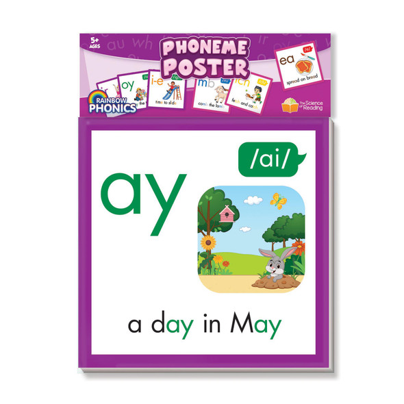 Rainbow Phonics Phoneme Poster Rainbow Phonics Phoneme Poster